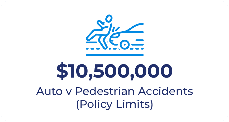 Auto v Pedestrian Accidents policy limits copy white