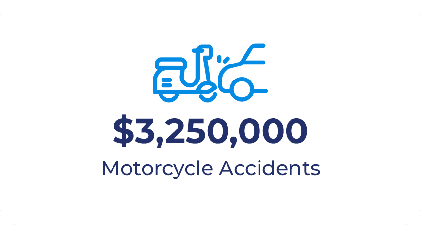 motorcycle accident copy white